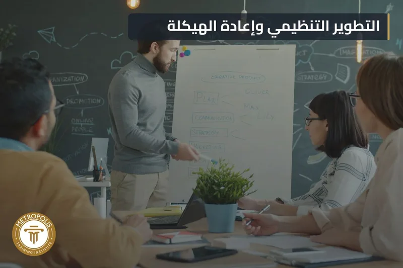 Organizational Development