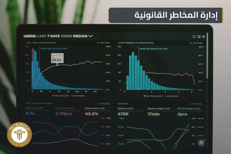 إدارة المخاطر القانونية